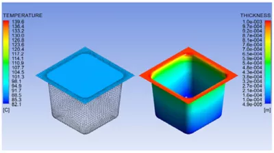 ansys polyflow