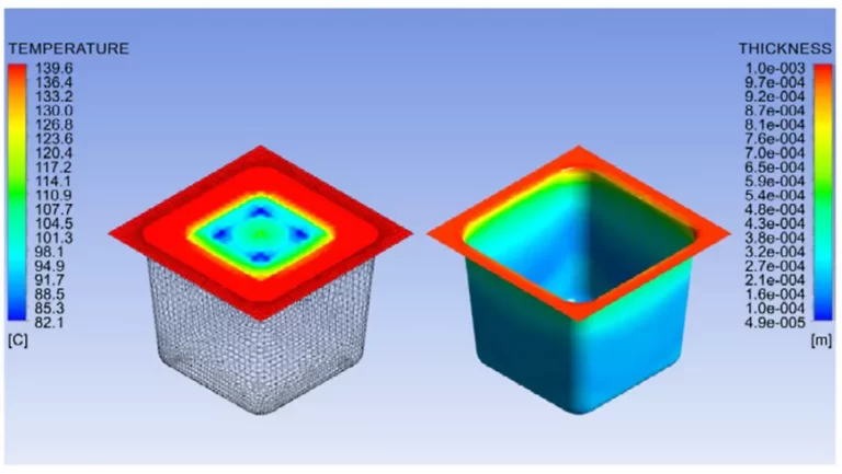 ansys polyflow