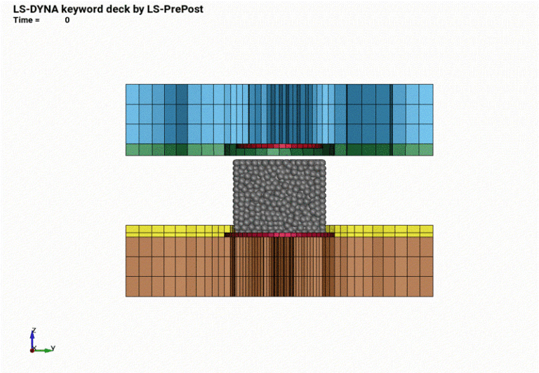 ansys ls-dyna