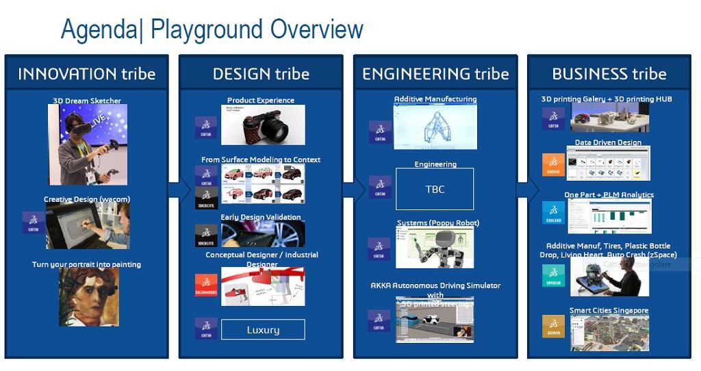 CADLAND CSP Design n the Age of experience