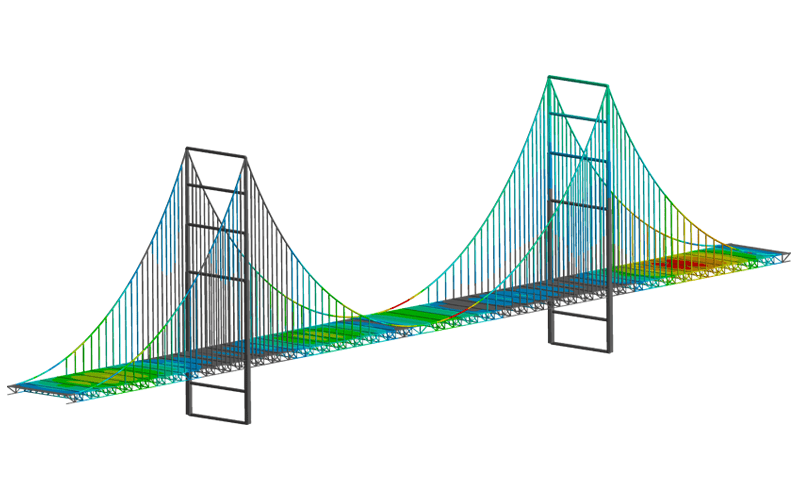 Scopri come analizzare un ponte con ANSYS STRUCTURAL