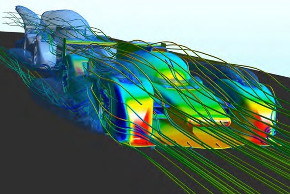 Scopri che cos'è l'analisi cfd